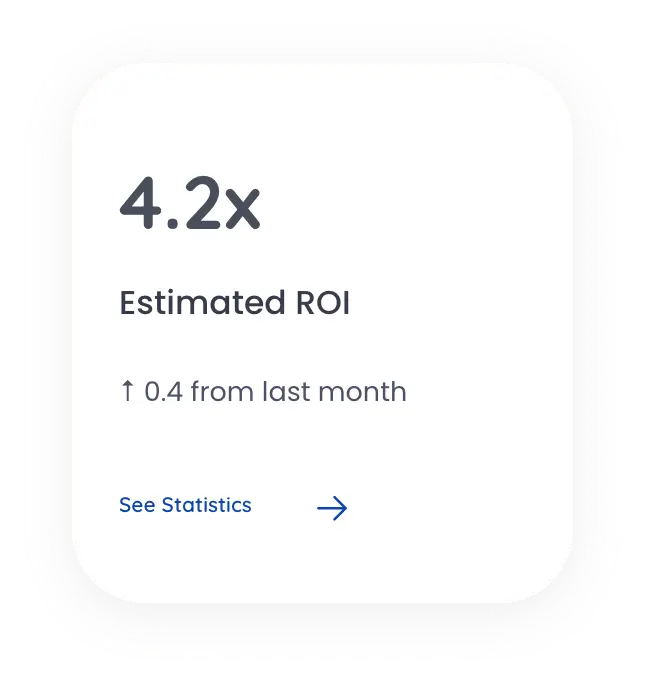 How SEO delivers measurable ROI for businesses