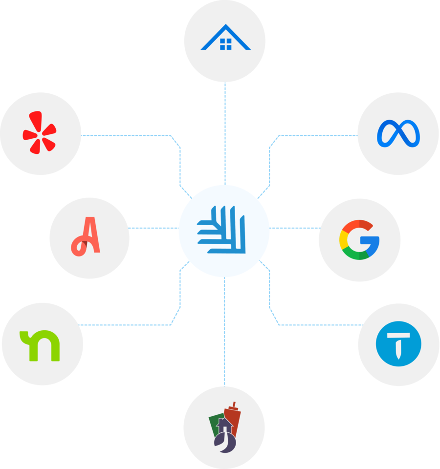 HVAC companies using VIIRL digital marketing