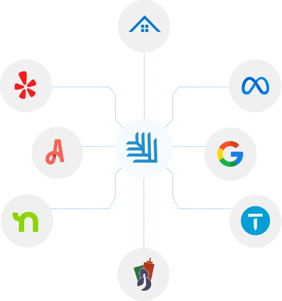 HVAC companies using VIIRL digital marketing
