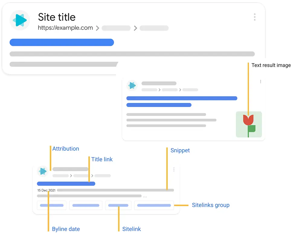 Organic Google search rankings for home services SEO