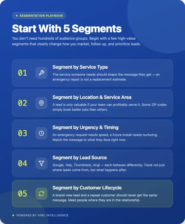 list of 5 marketing segmentation tips