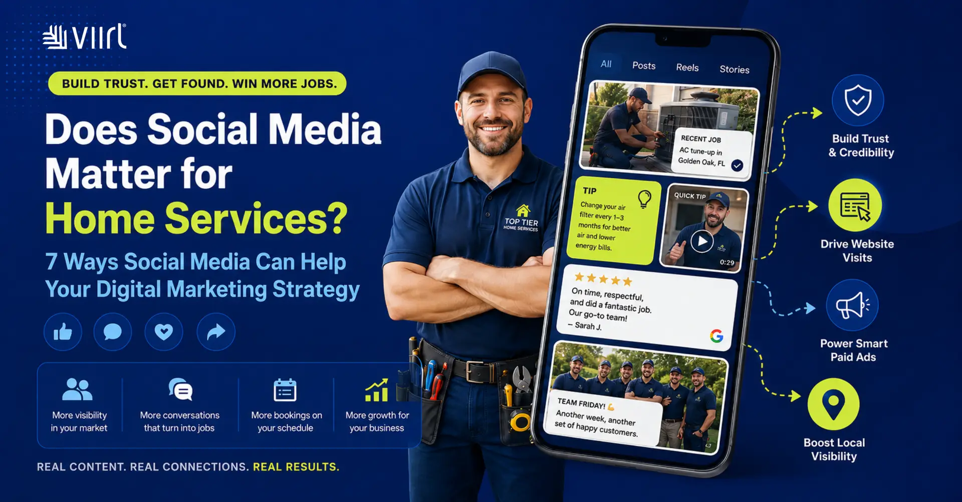 Social media marketing strategy for home service businesses