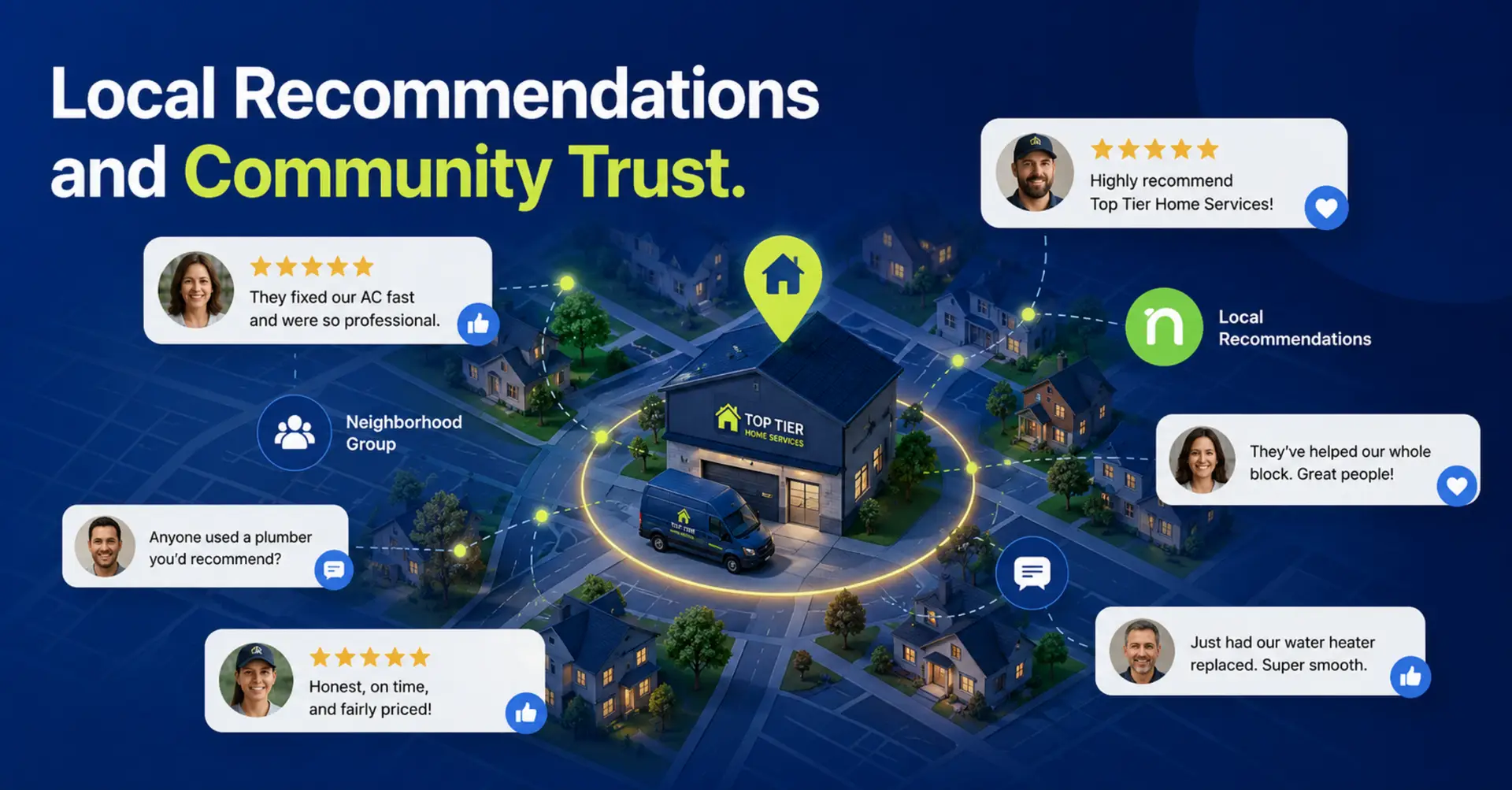 Neighborhood social media recommendations for a local home service business