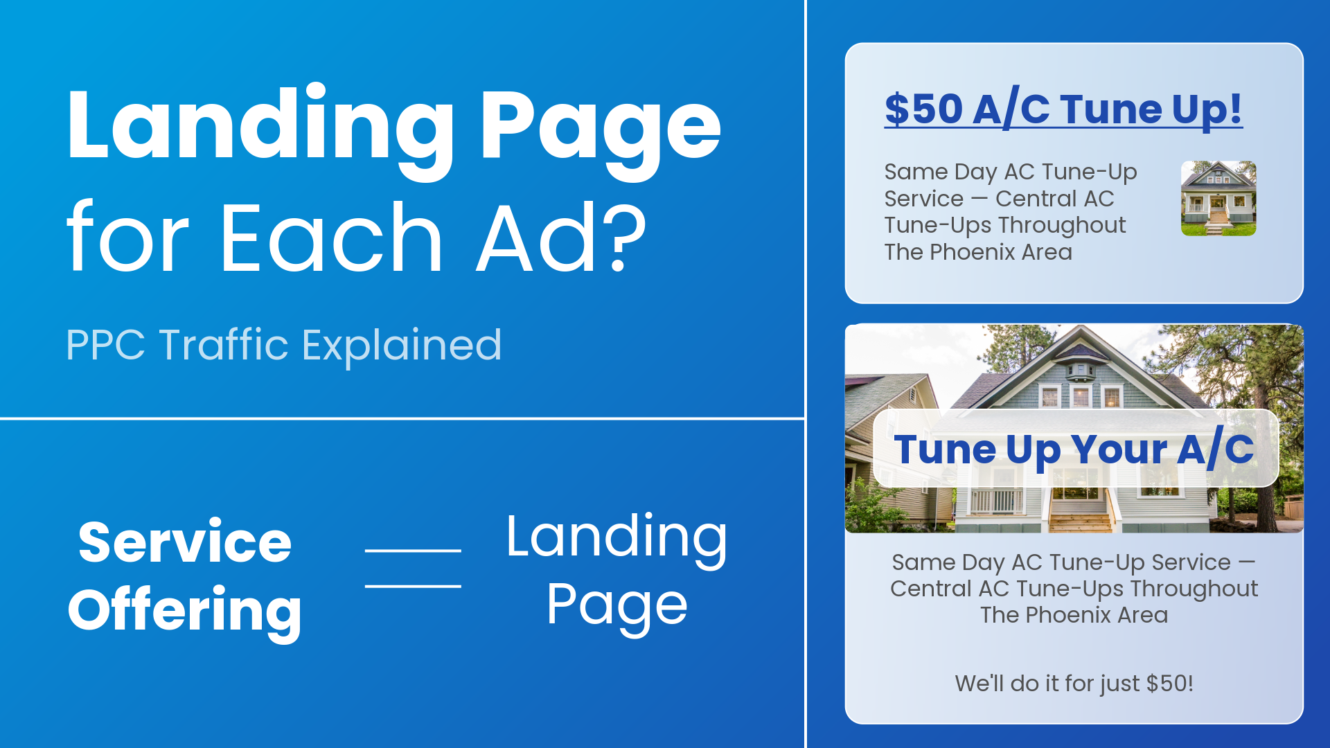 Do Contractors Need a Landing Page for Each Ad?