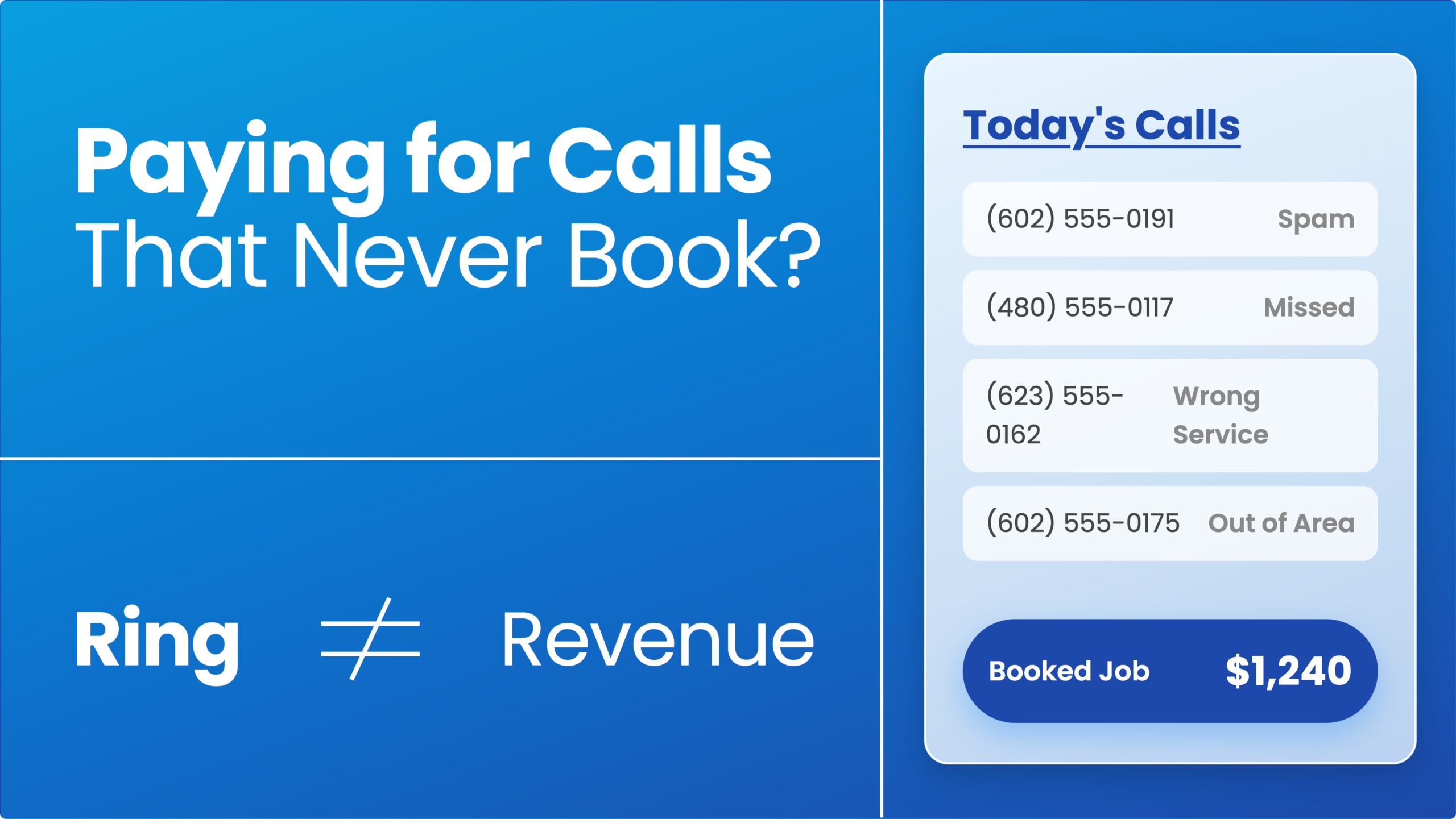 Call tracking for home services